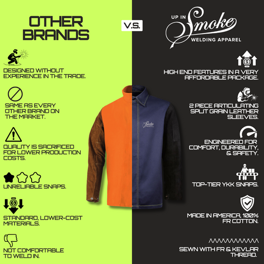 WHY CHOOSE UP IN SMOKE OVER THE COMPETITION?